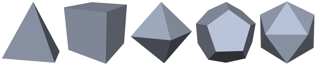 The five Platonic solids